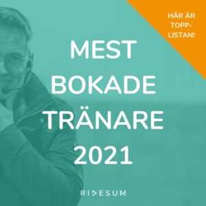 Mest bokade tränare 2021