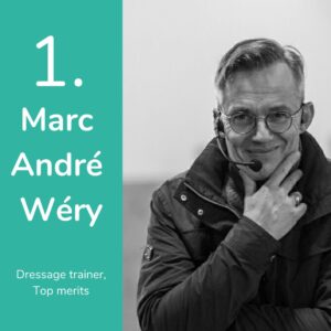 Marc André Wéry