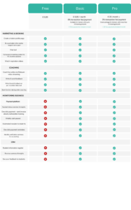 Image: Pocket Office Pricetable